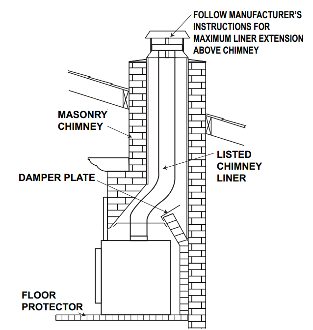 fireplace hearth diagram